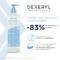 Dexeryl Shower Douchecrème 500ml