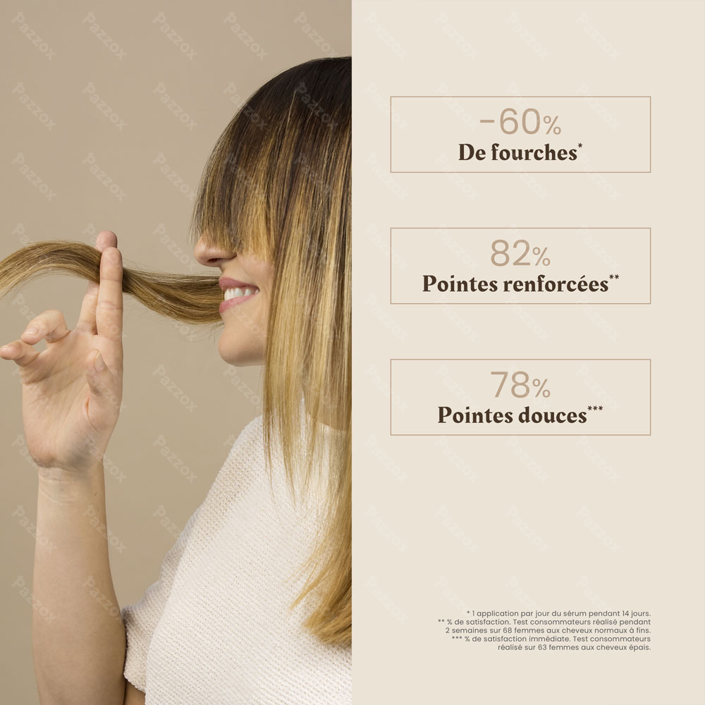 Furterer Absolue Kératine Sérum réparateur Ultime 30ml