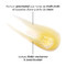 Klorane Mangue Shampooing Nutrition, Nourrissant & éclat, Cheveux secs 100ml