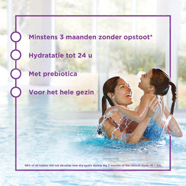Bepanthen Sensi Daily Control - Dagelijkse Hydraterende Crème 400ml