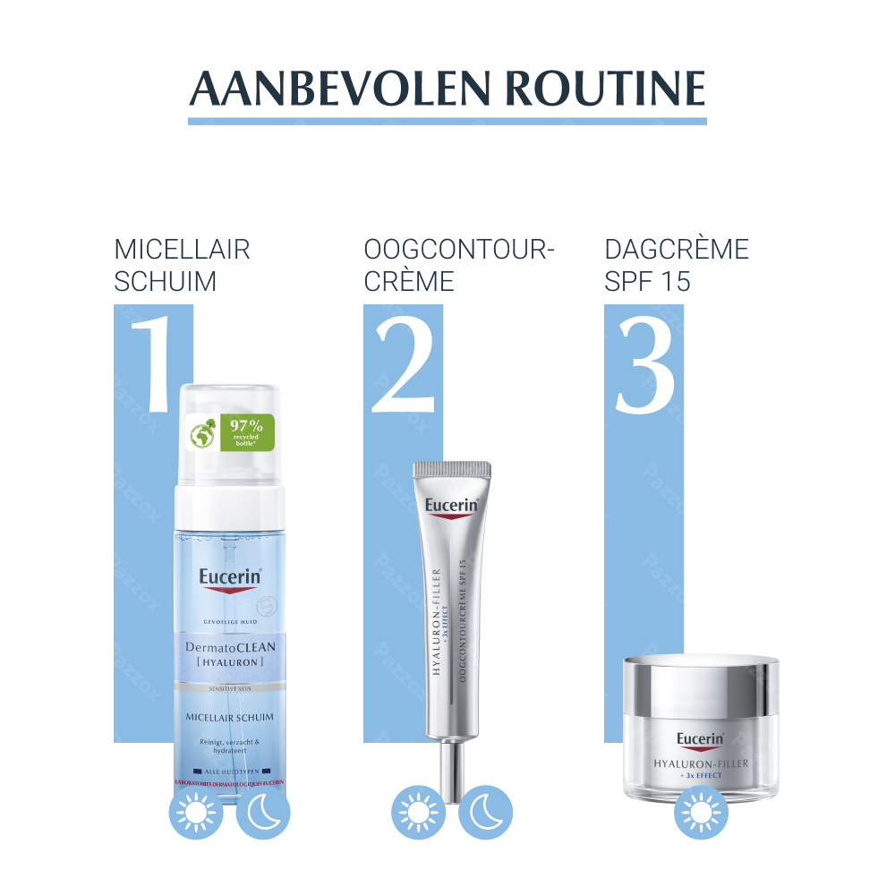 Eucerin DermatoClean Hyaluron Micellair schuim 150ml