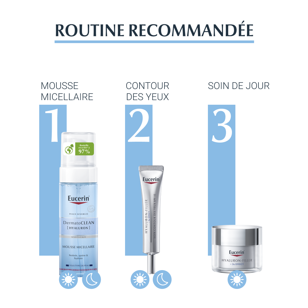 Eucerin DermatoClean Hyaluron Mousse Micellaire 150ml