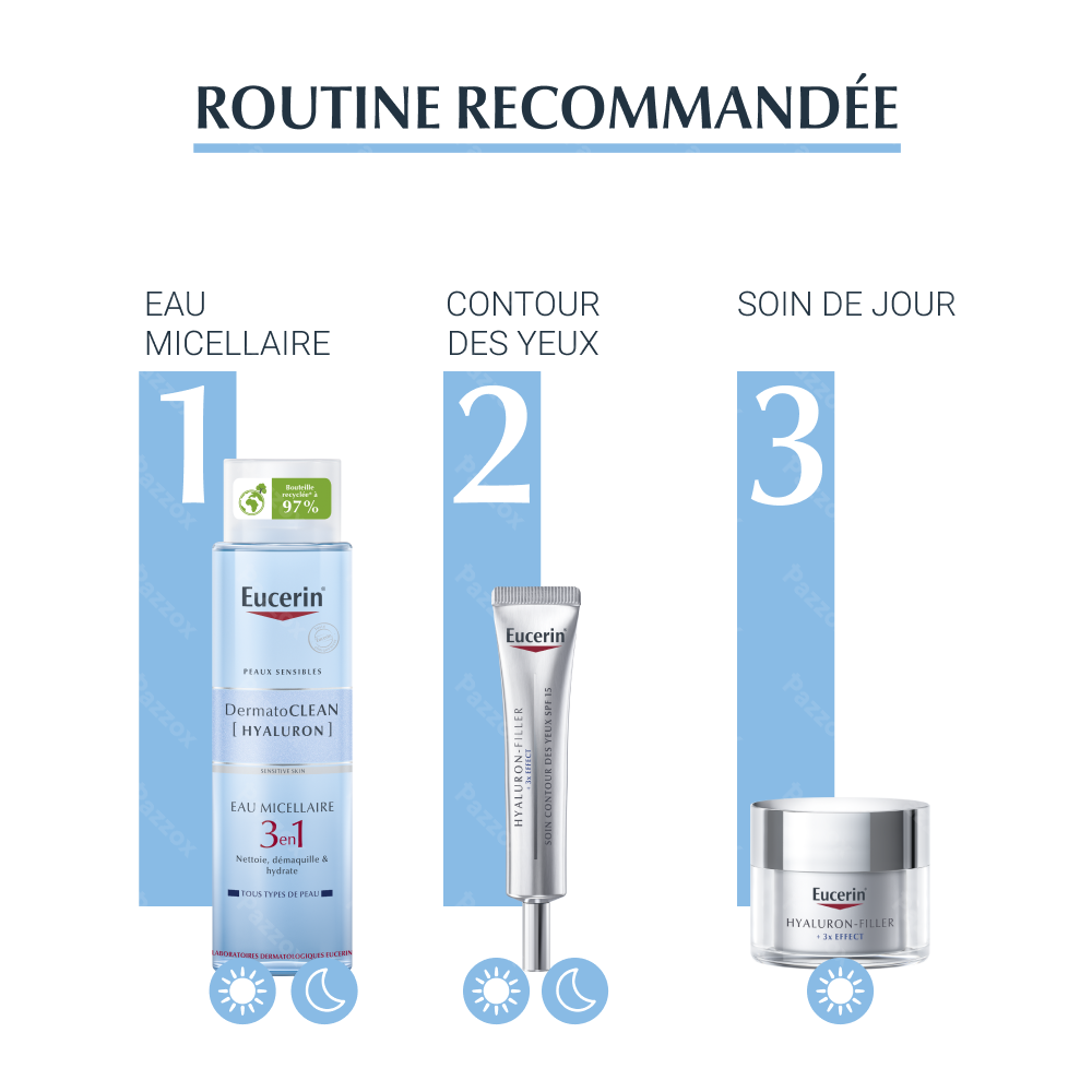 Eucerin Dermatoclean Hyaluron Eau Micellaire 3 en 1 400ml