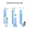 Eucerin DermatoClean Hyaluron Micellair Eye Make-up Remover Oogreinigingslotion 125ml 