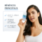 Eucerin DermatoClean Hyaluron Démaquillant Yeux 125ml