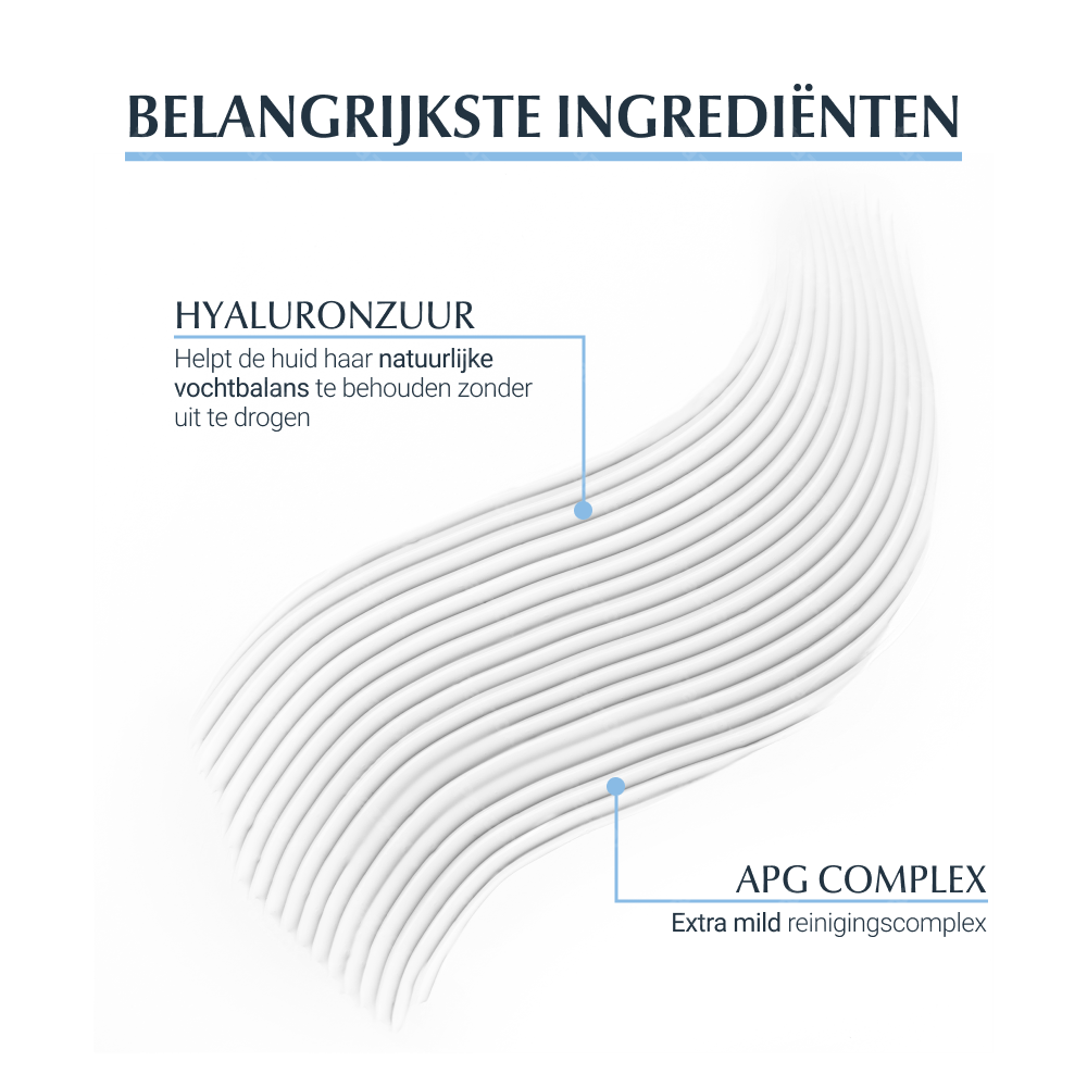 Eucerin DermatoClean Hyaluron Reinigingsmelk 200ml
