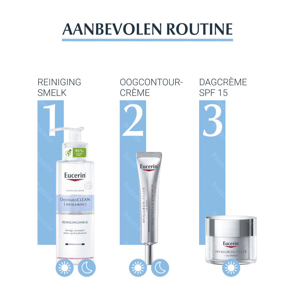 Eucerin DermatoClean Hyaluron Reinigingsmelk 200ml