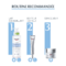 Eucerin DermatoClean Hyaluron Lait démaquillant 200ml