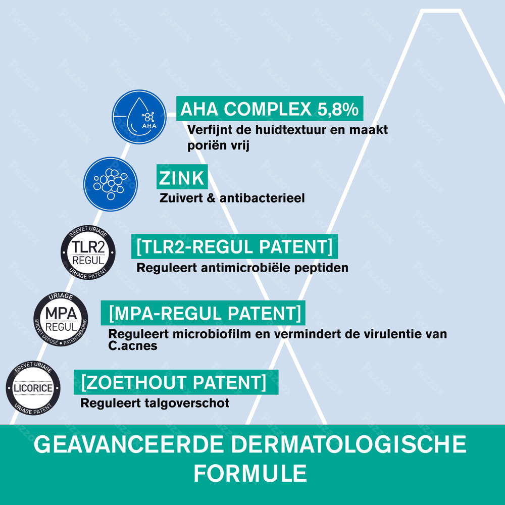 Uriage Hyséac Vernieuwend Serum tegen Onzuiverheden 40ml