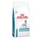 Royal Canin Dog Sensitivity Control Duck Dry 1,5kg