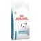 Royal Canin Dog Skin Care Small Dog Dry 2kg