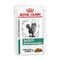 Royal Canin Cat Satiety Wet 12x85g