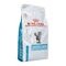 Royal Canin Cat Sensitivity Control Duck Dry 1,5kg