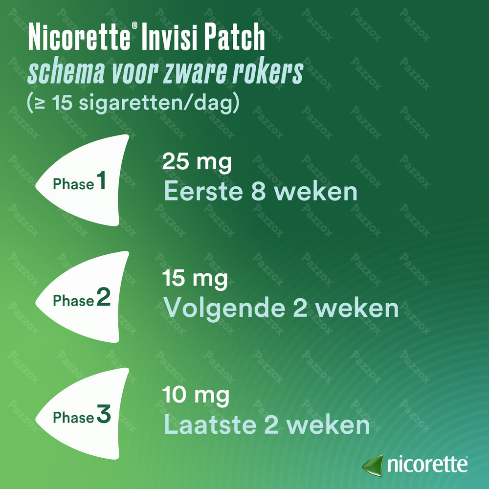 Nicorette Invisi 25mg 28  Patches