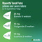 Nicorette Invisi 25mg 28  Patches