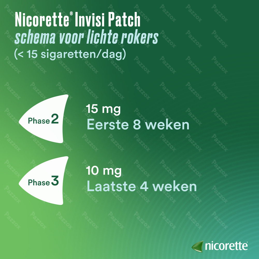Nicorette Invisi 25mg 28  Patches