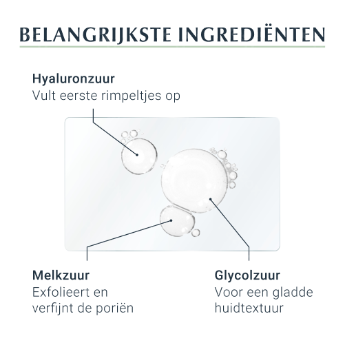 Eucerin Hyaluron-Filler 3x Effect Huidverfijnend Serum Rimpels Lijntjes en Poriën 30ml