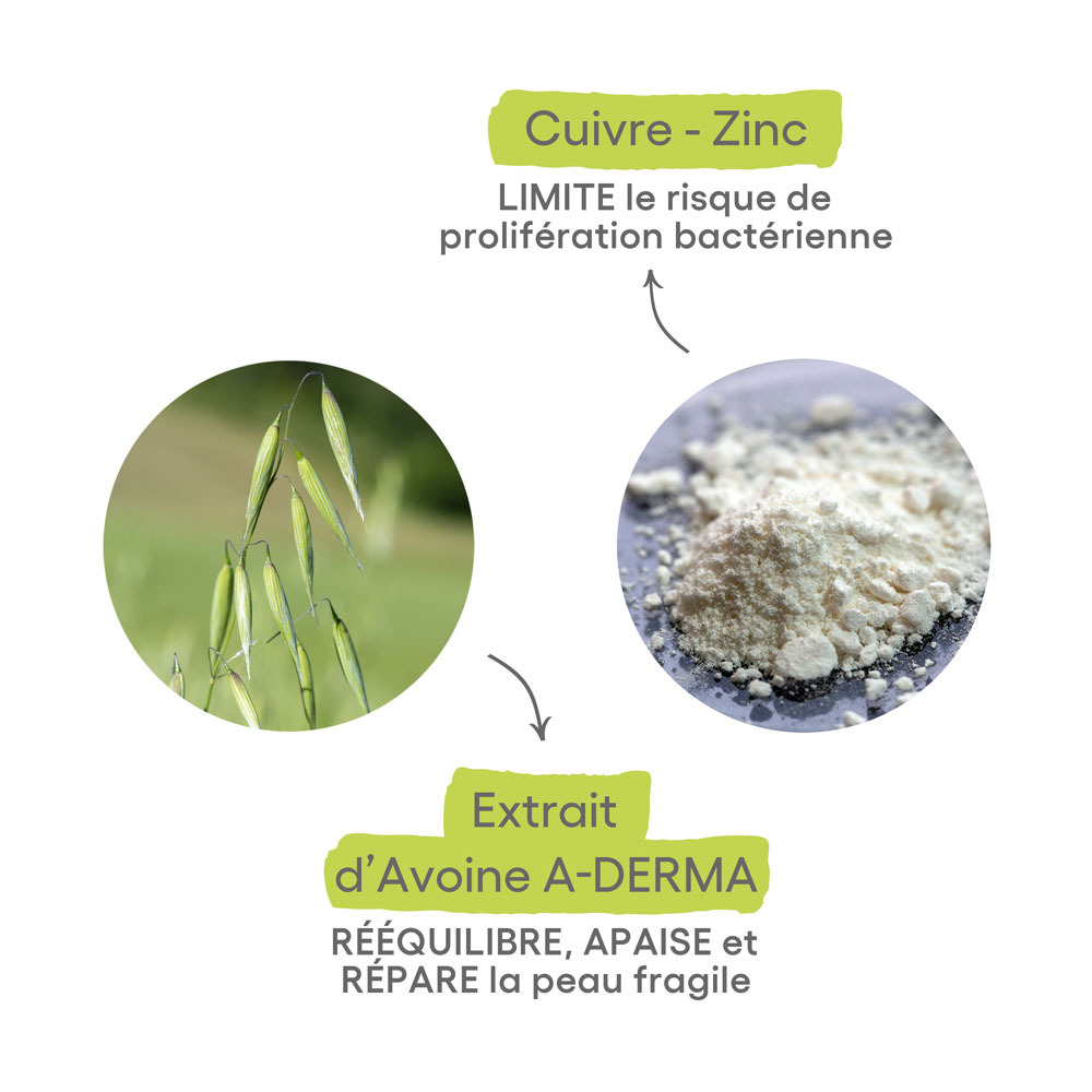A-Derma Dermalibour+Cicabalsem Lèvres 15ml