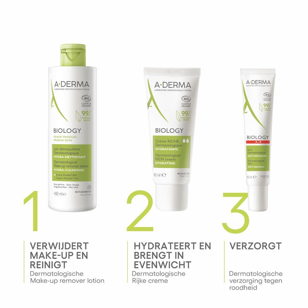 Aderma Biology Micellaire Melk Dermatolog. 200ml