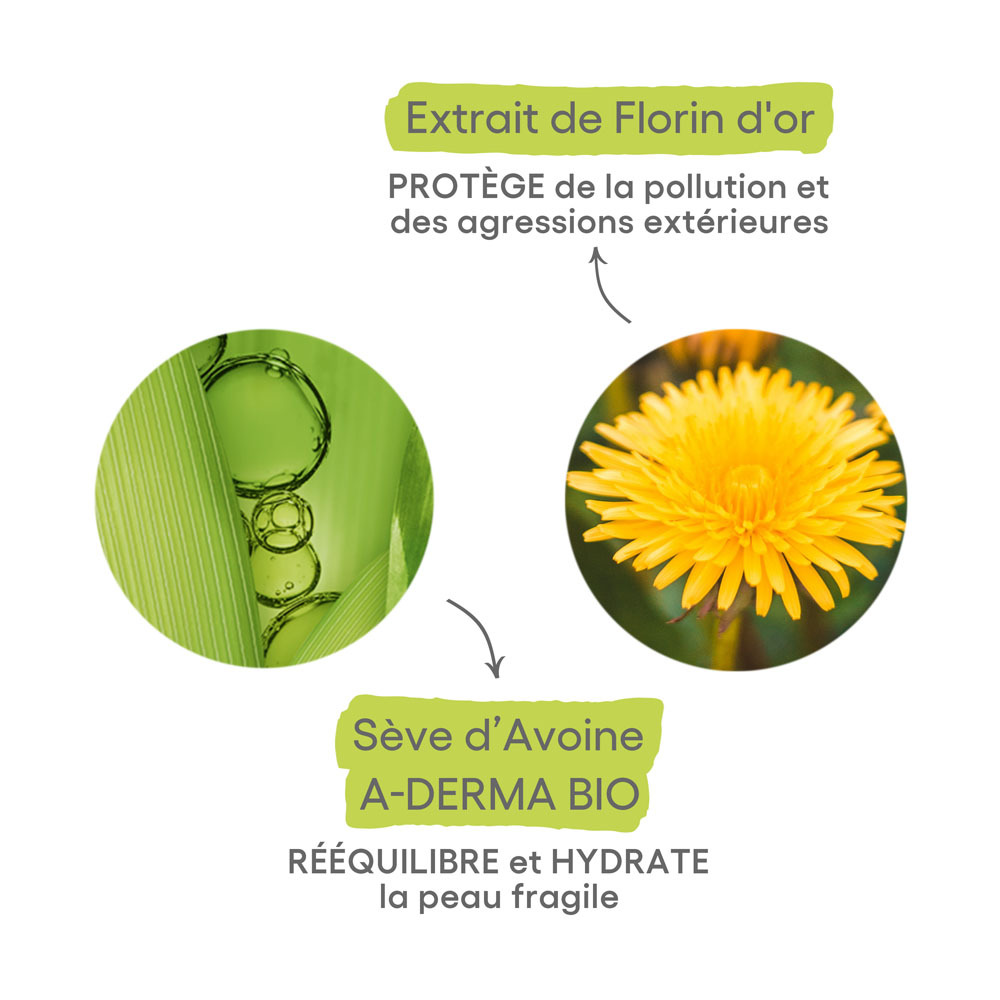 A-Derma Biology Crème Legère Dermatologique 40ml