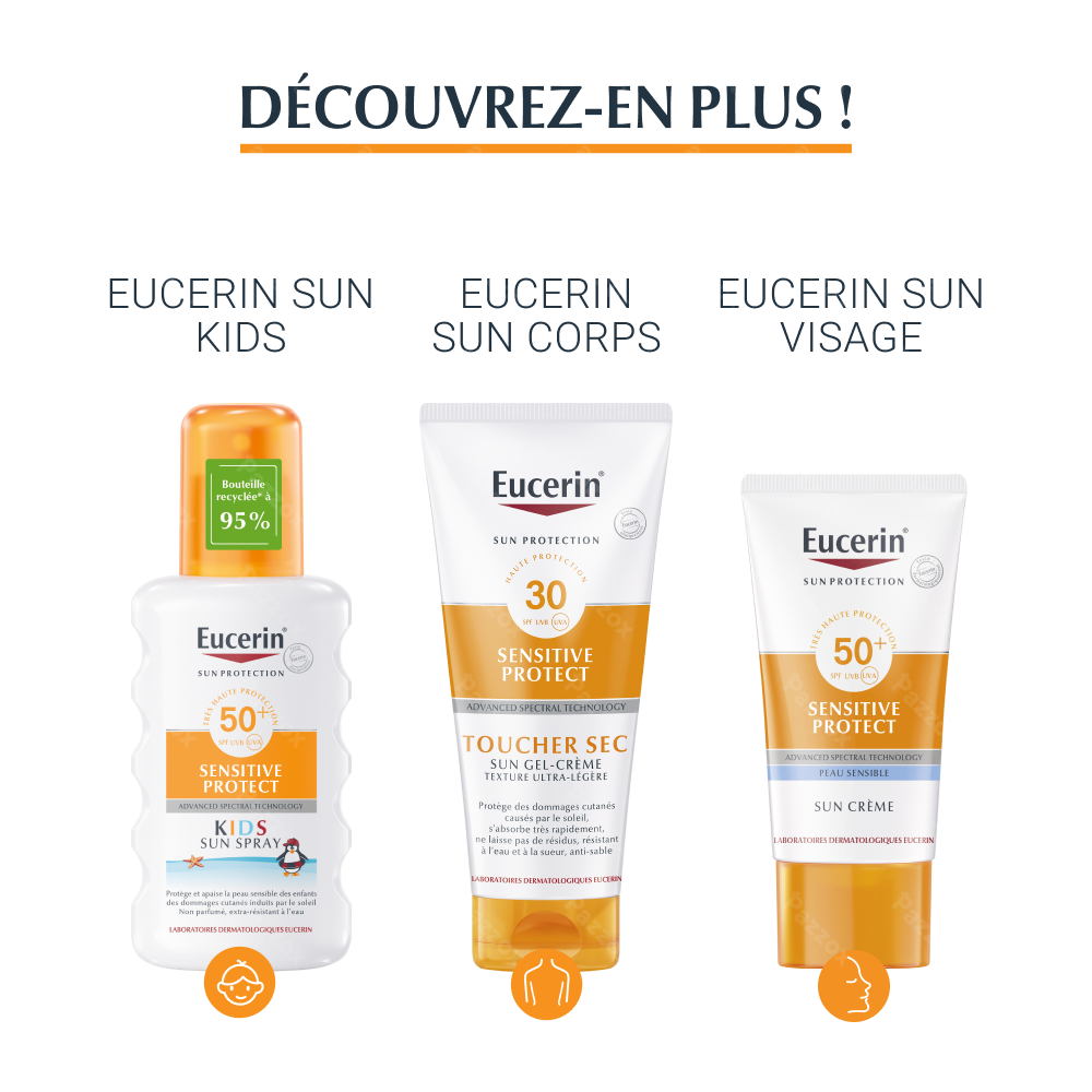 Eucerin Après Soleil Sensitive Relief Gel-Crème Visage et Corps 200ml
