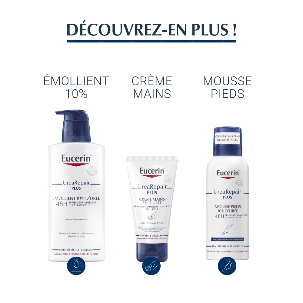 Eucerin UreaRepair Plus 5% Mousse Lavante à l'Urée Peau Sèche et Rugueuse Visage et Corps avec parfum 200ml