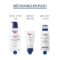 Eucerin UreaRepair Plus 5% Mousse Lavante à l'Urée Peau Sèche et Rugueuse Visage et Corps avec parfum 200ml