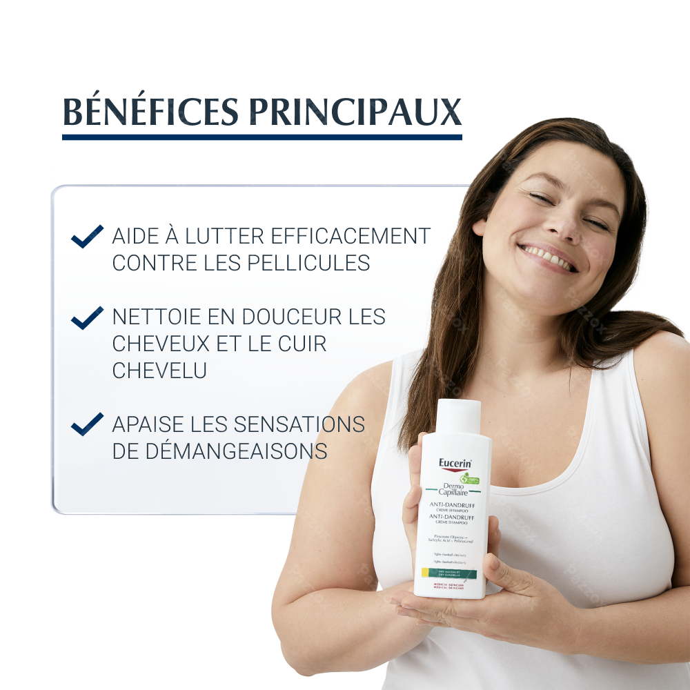 Eucerin DermoCapillaire Shampooing-Crème Anti-Pelliculaire 250ml