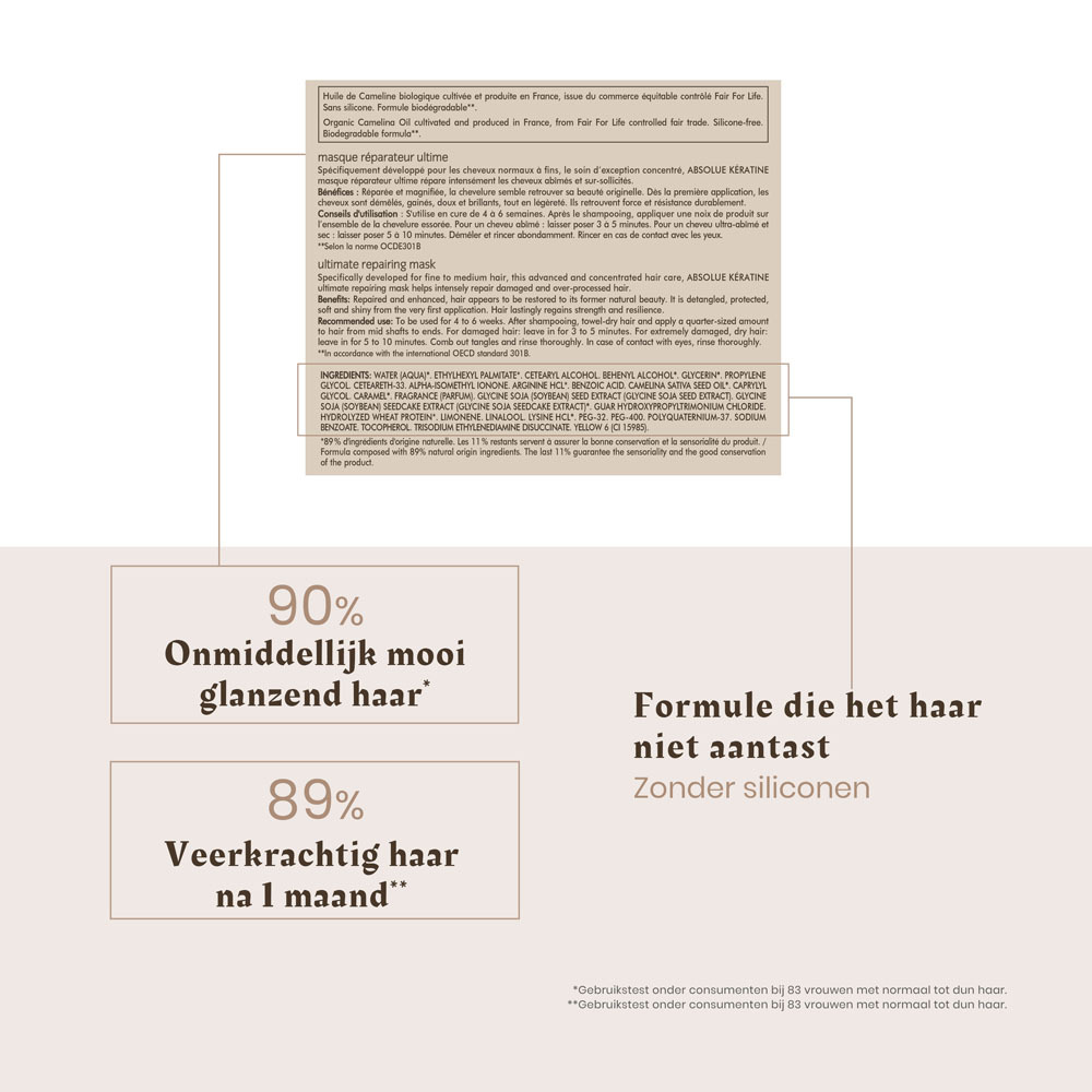 Furterer Absolue Keratine Masker Classic 200ml