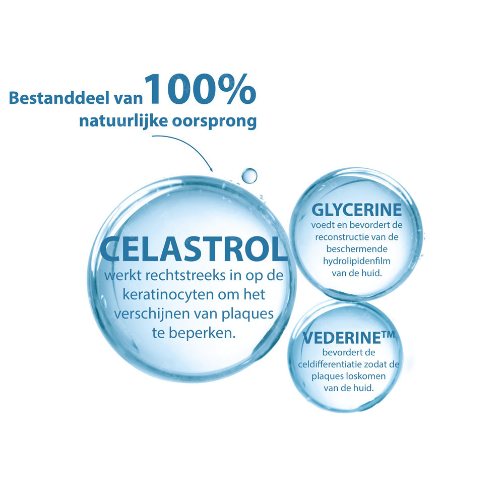 Ducray Kertyol Pso Reinigende Gel 400ml