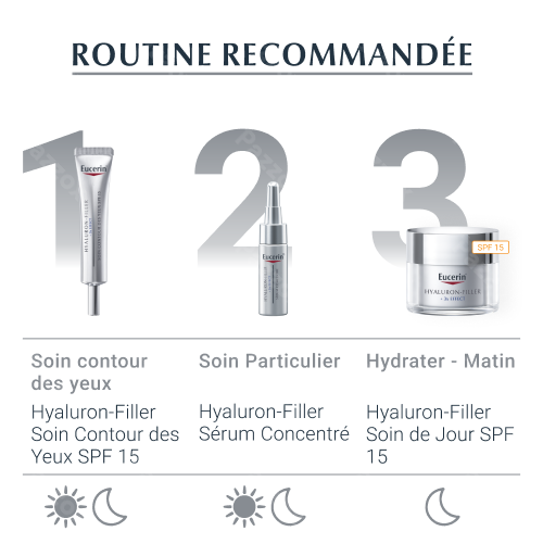 Eucerin Hyaluron-Filler 3x Effect Soin De Jour Peau Sèche Anti Rides et Anti Age SPF50 50ml