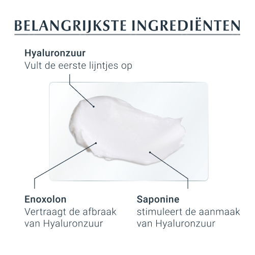 Eucerin Hyaluron-Filler 3x Effect Dagcrème SPF15 Normale Tot Gemengde Huid Anti Age en Rimpels 50ml