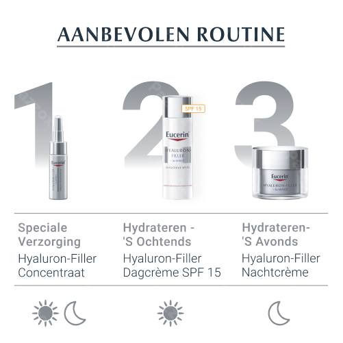 Eucerin Hyaluron-Filler 3x Effect Dagcrème SPF15 Normale Tot Gemengde Huid Anti Age en Rimpels 50ml