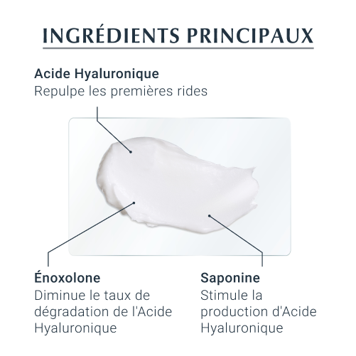 Eucerin Hyaluron-Filler 3x Effect Soin De Jour Spf 15 Peau Normale À Mixte 50ml