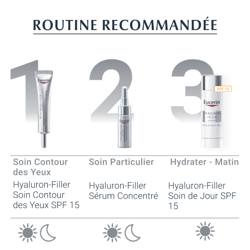 Eucerin Hyaluron-Filler 3x Effect Soin De Jour Spf 15 Peau Normale À Mixte 50ml