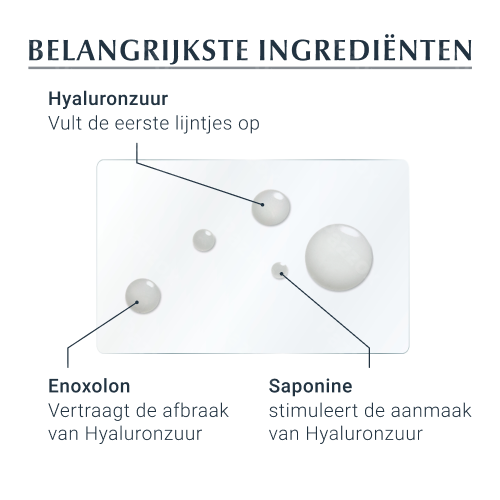 Eucerin Hyaluron-Filler 3x Effect Serum Concentraat Anti Age en Rimpels 6x5ml