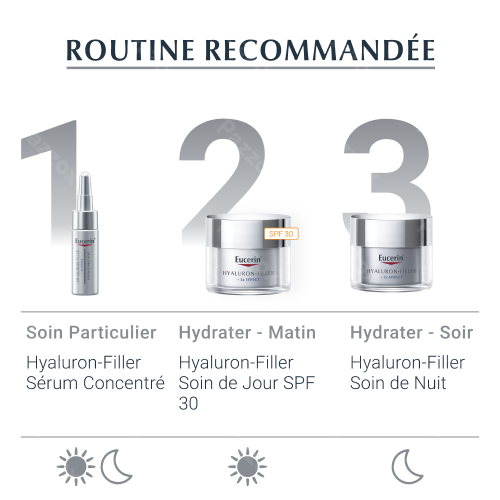 Eucerin Hyaluron-Filler 3x Effect Sérum Concentré 6x5ml