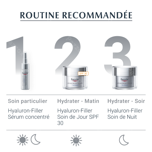 Eucerin Hyaluron-Filler 3x Effect Soin De Jour SPF30 50ml
