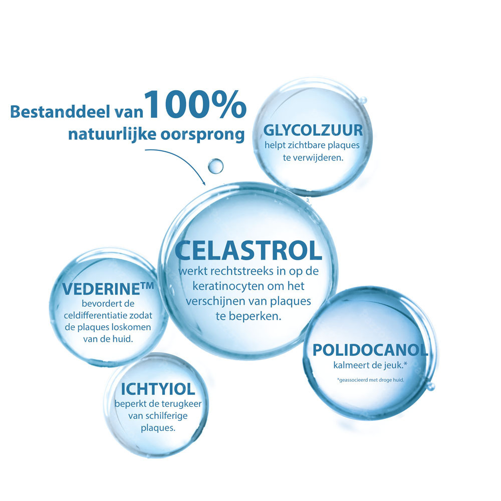 Ducray Kertyol Pso Concentraat 100ml