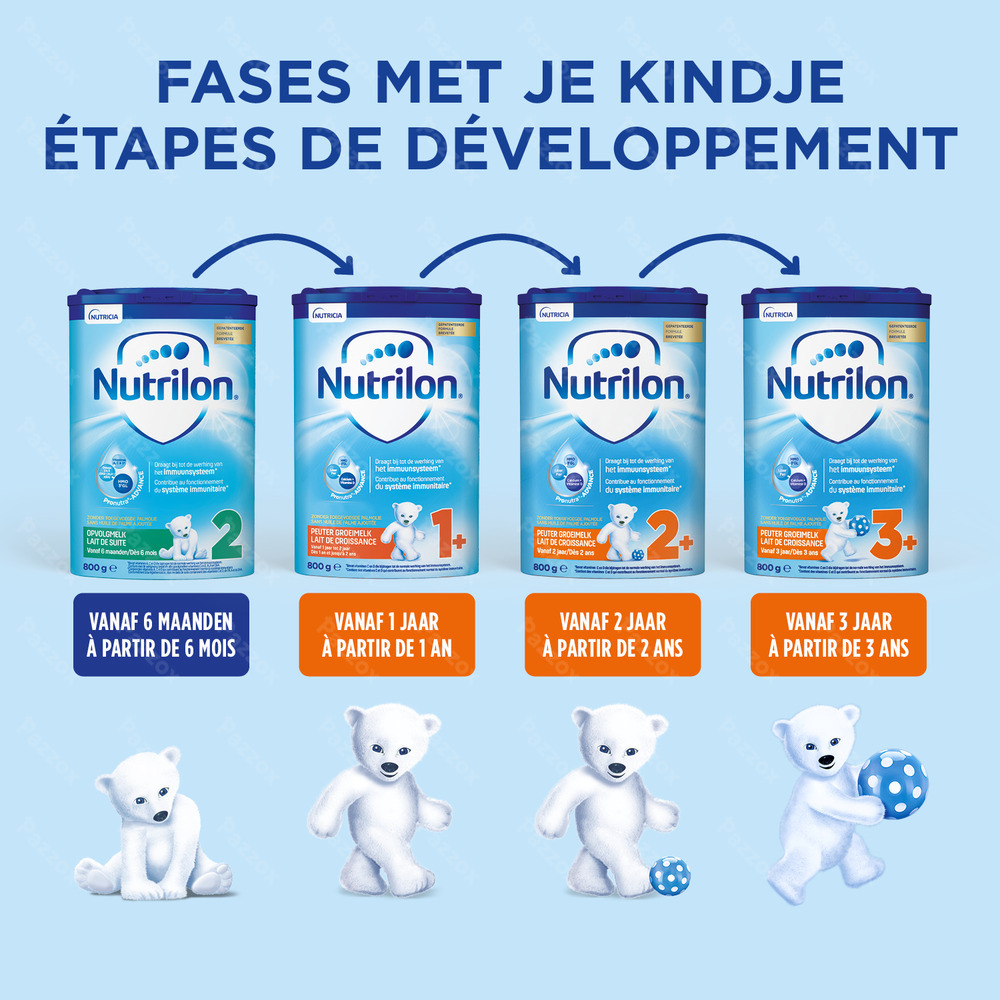 Nutrilon 2+ Groeimelk Pdr 800g Verv.4122248