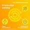 Supradyn Energy Multivitamine 90 Tabletten