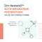 Avène Cicalfate+ Gel nettoyant assainissant, Peau sensible irritée 200ml