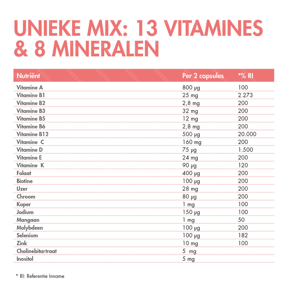 Barinutrics Multi 60 Capsules