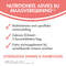 BariNutrics Multi 180 Capsules