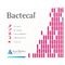Bactecal D Caps 10