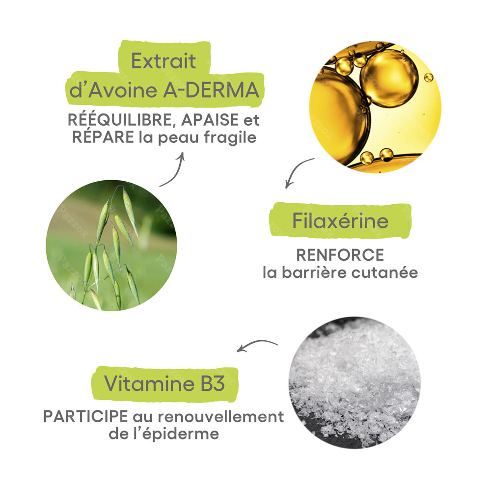 A-Derma Exomega Control Creme Emolliente Anti- Grattage 400 ml