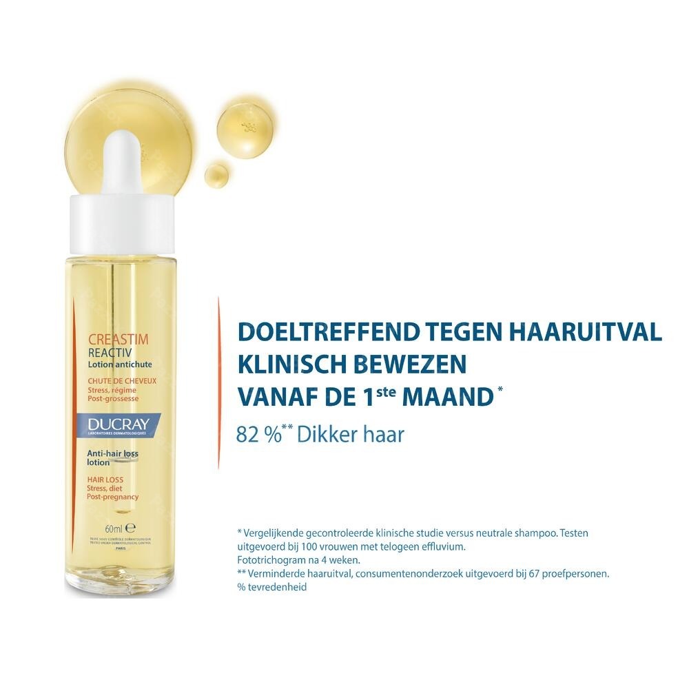 Ducray Creastim Lotion Anti-Haaruitval 60ml
