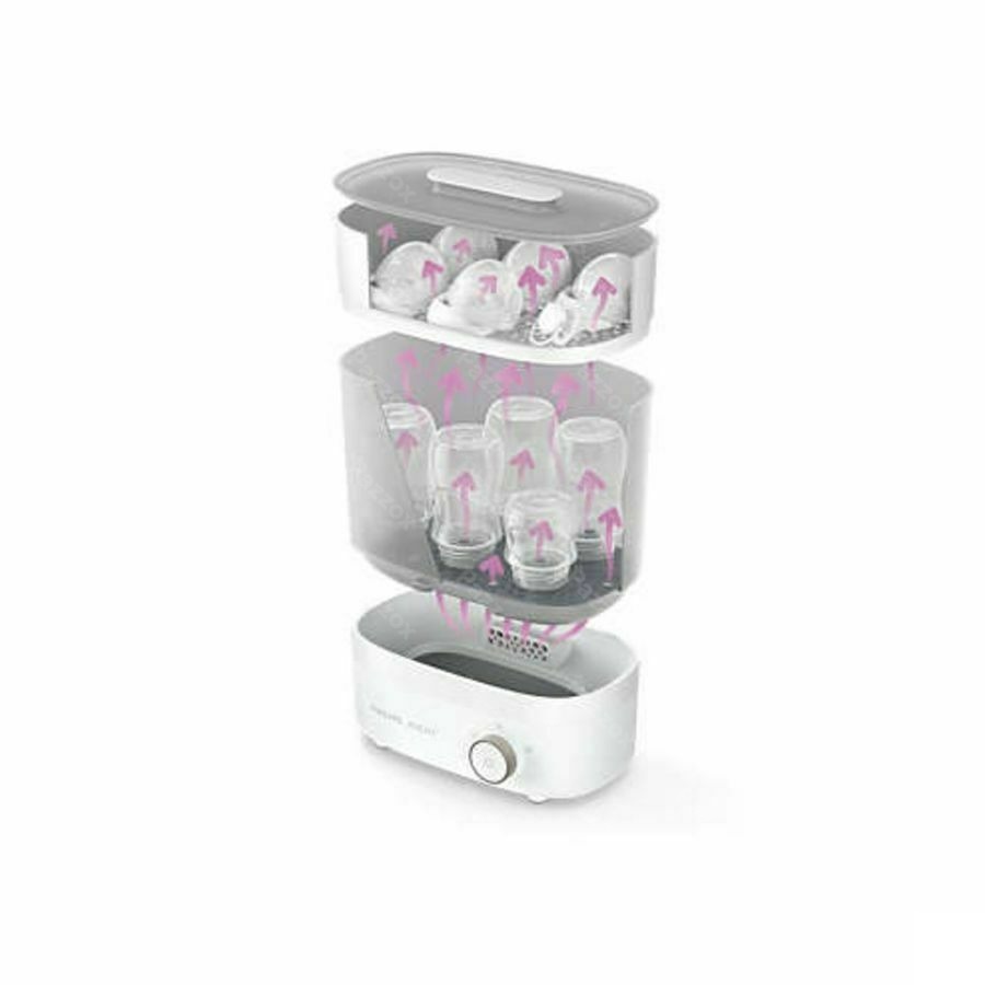 Philips Avent Sterilisateur Electronique&secheur