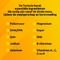 Supradyn Prenatal 60 Tabletten