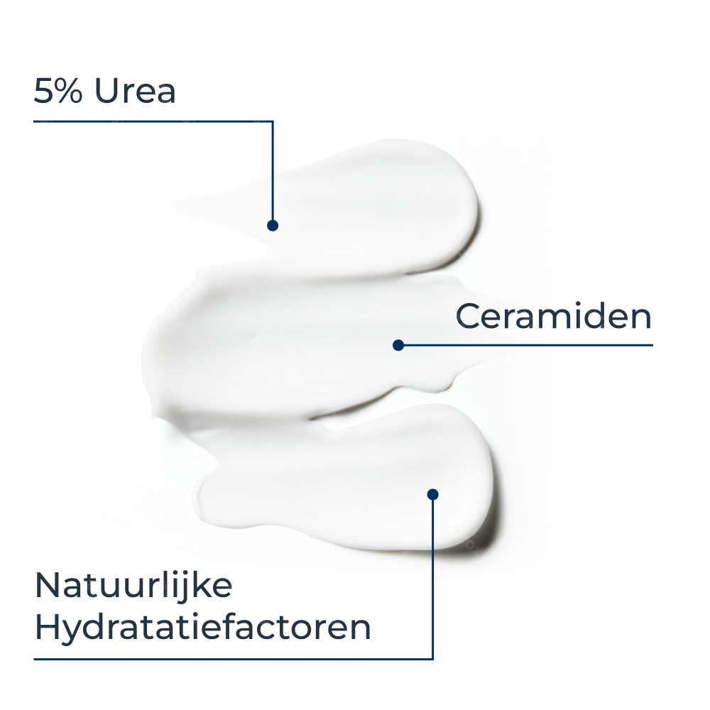 Eucerin UreaRepair 5% Urea Hydraterende Lotion Rustgevend Parfum Droge en Ruwe Huid met pomp 400ml